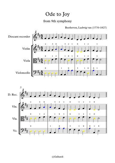 Ode to Joy