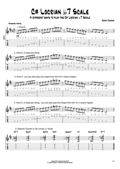 C# Locrian bb7 Scale (4 Ways to Play)