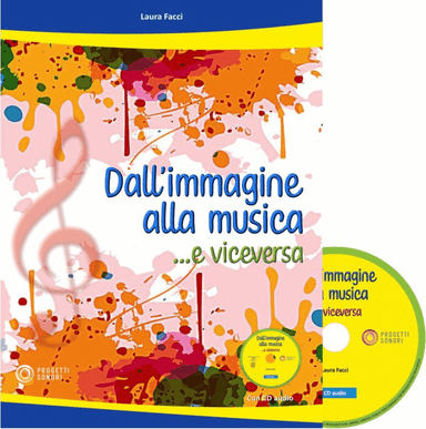 Dall 'Immagine alla musica e viceversa