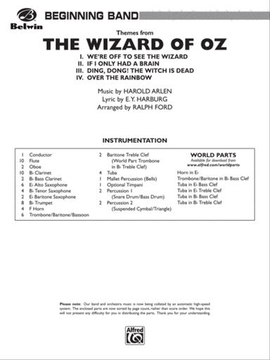 The Wizard of Oz: Score