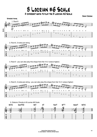 B Locrian #6 Scale (4 Ways to Play)