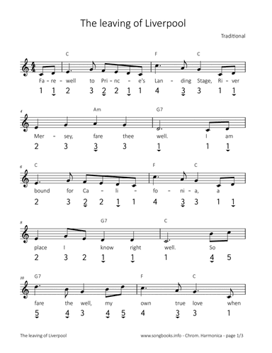 The leaving of Liverpool