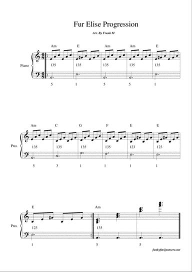 Fur Elise Progession (Piano)