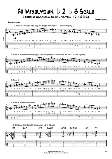 F# Mixolydian b2 b6 Scale (4 Ways to Play)