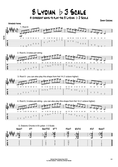 B Lydian b3 Scale (4 Ways to Play)