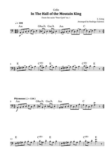 In the Hall of the Mountain King (for cello solo)