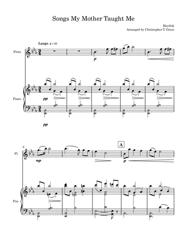 Songs My Mother Taught Me