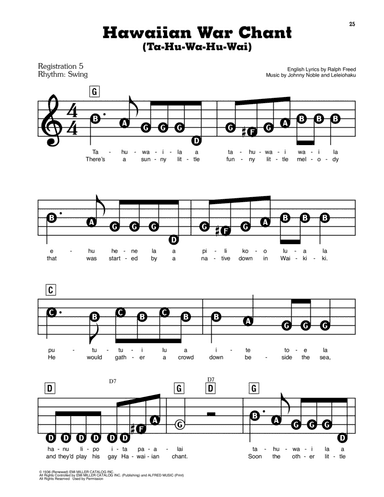 Hawaiian War Chant (Ta-Hu-Wa-Hu-Wai)