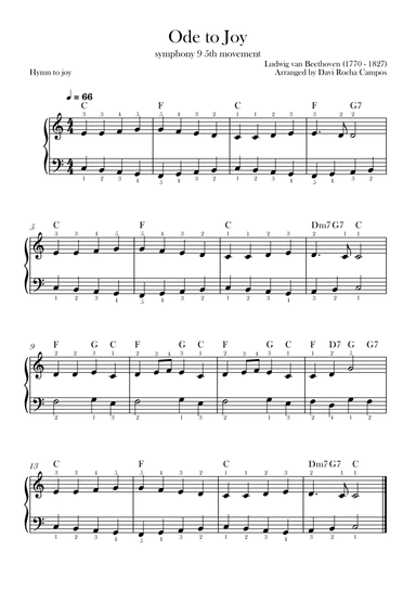 Ode To joy (Symphony 9 5th movement)