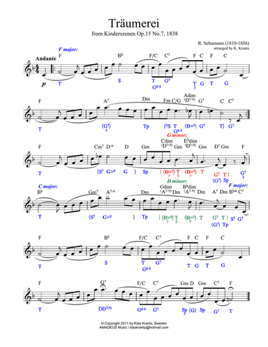 Traumerei / Dreaming for lead sheet with chords and harmonic analysis