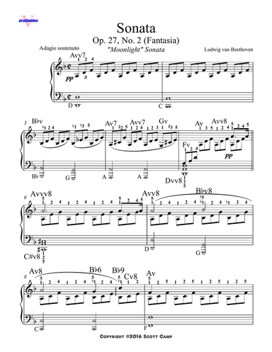 "Moonlight" Sonata, Op. 27, No. 2: Movement I Adagio Sostenuto (Ultimate Edition for Adult Piano St