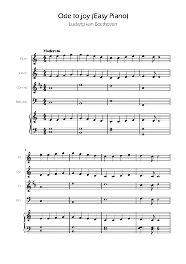 Ode To Joy - Easy Woodwind Quartet w/ Piano Accompaniment
