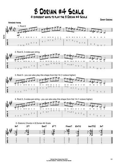 B Dorian #4 Scale (4 Ways to Play)