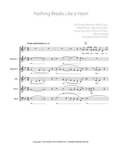 Nothing Breaks Like A Heart