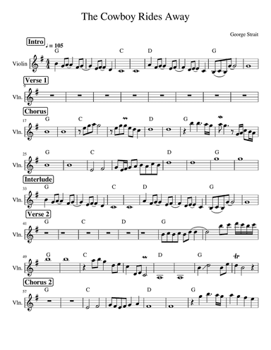 The Cowboy Rides Away