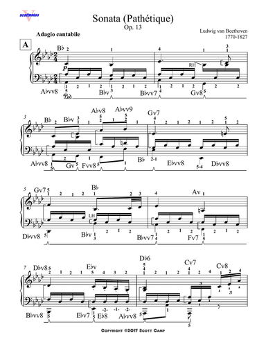 Sonata "Pathetique" Op. 13: 2nd Movement Adagio with Piano Fingering (Ultimate Adult Student Editio